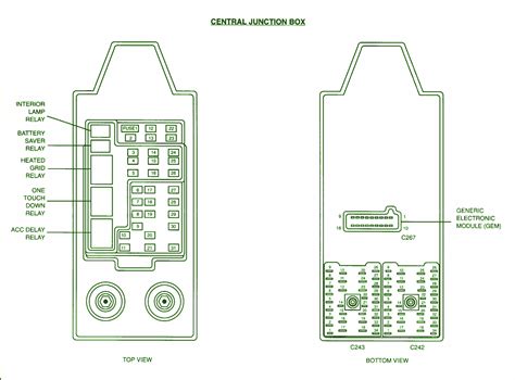 2003 ford expedition central junction box location|2003 Ford Expedition fuse box.